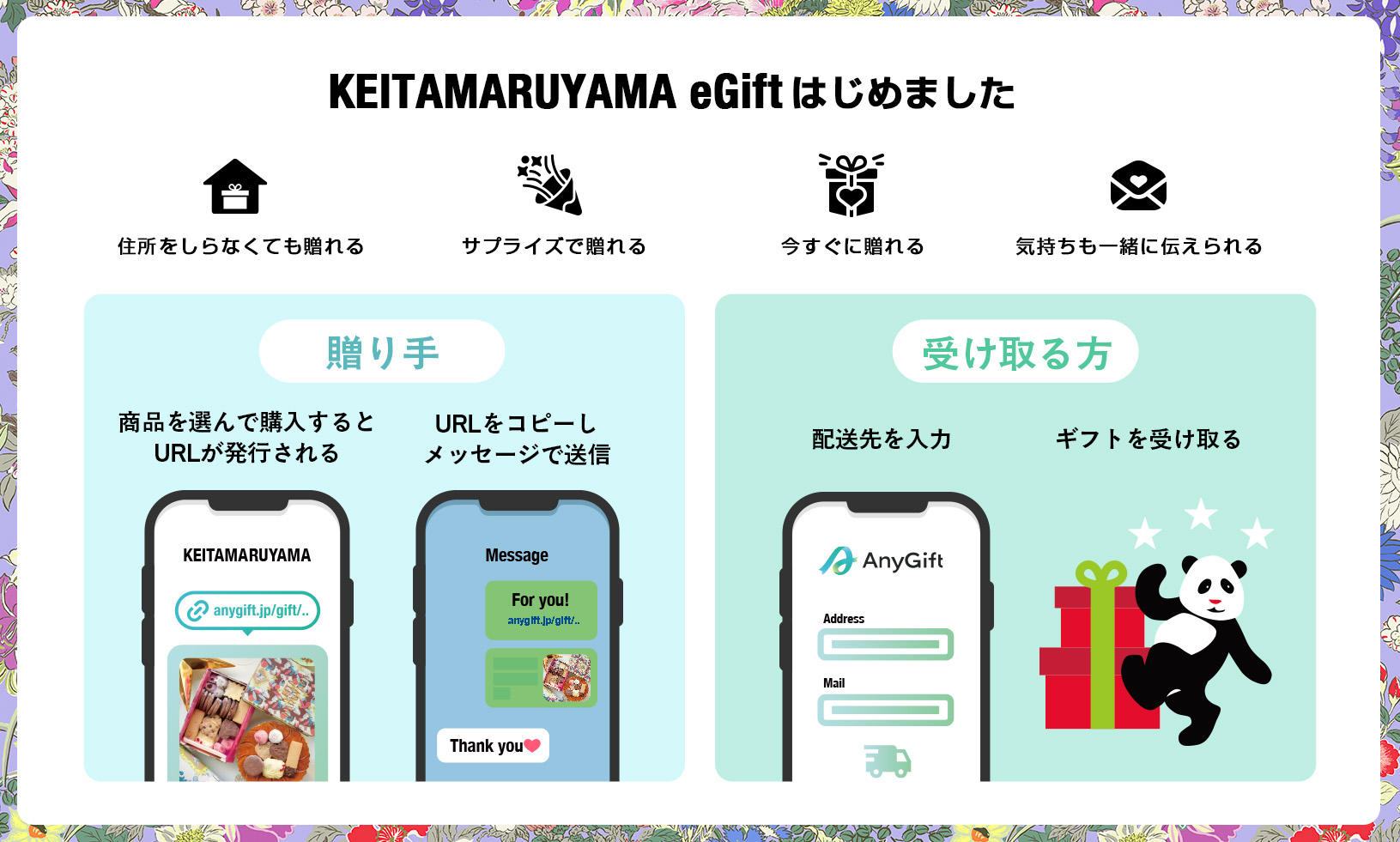 e Gift はじめました
